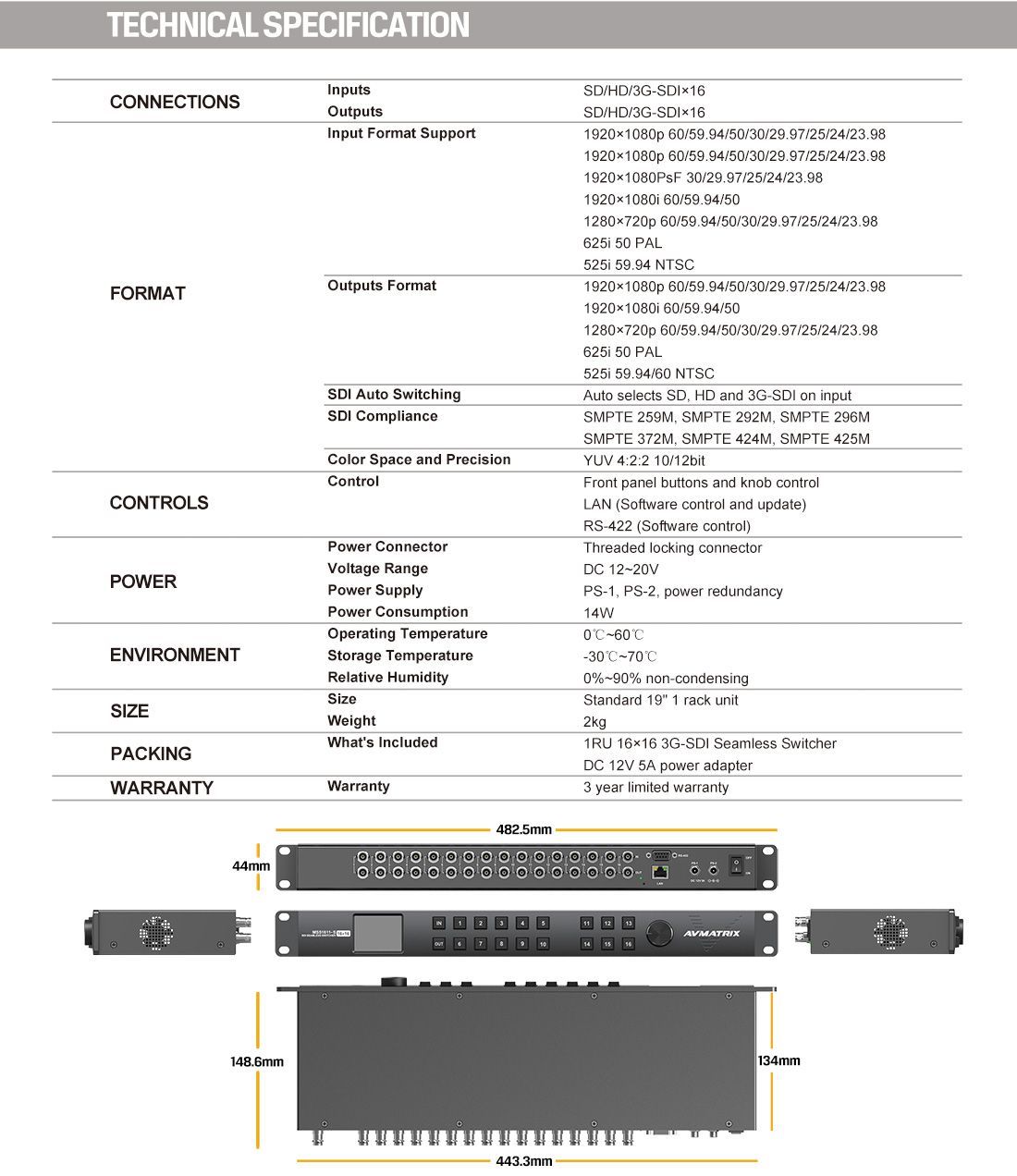 Avmatrix Image